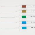 Flomastri morske barve 0,4 mm UNI EMOTT set 5/1 57508
