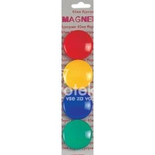 Magneti DATAZONE