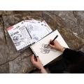 Marker permanentni vodoodporni PIN FINE LINE UNI URBAN DOTWORK STARTER KIT set 8/1 76268