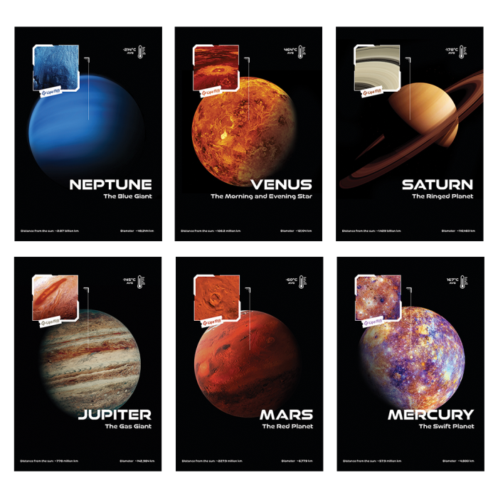 Zvezek A4 črtni 40 listni 80 g PLANETI 1211640939